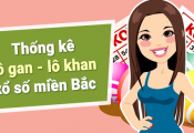 Cách bắt lô gan miền Bắc đúng chuẩn nhất